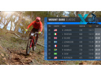 Blackmagic DaVinci Resolve Studio 21 Blackmagic DaVinci Resolve Studio 21